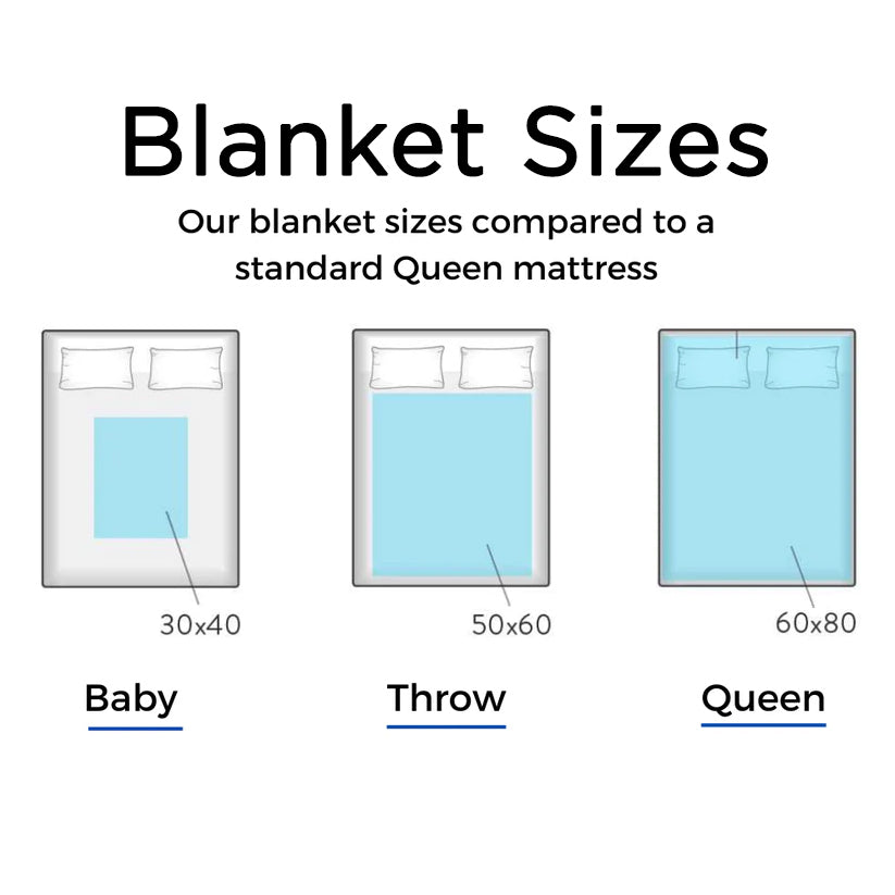 Daughter - Always Be There - Blanket From Dad